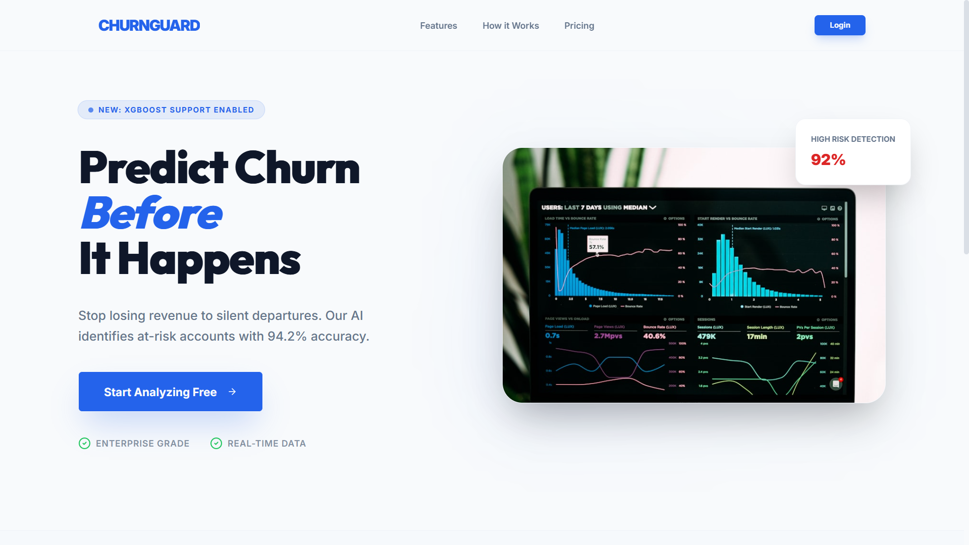 Customer Churn Analytics Dashboard